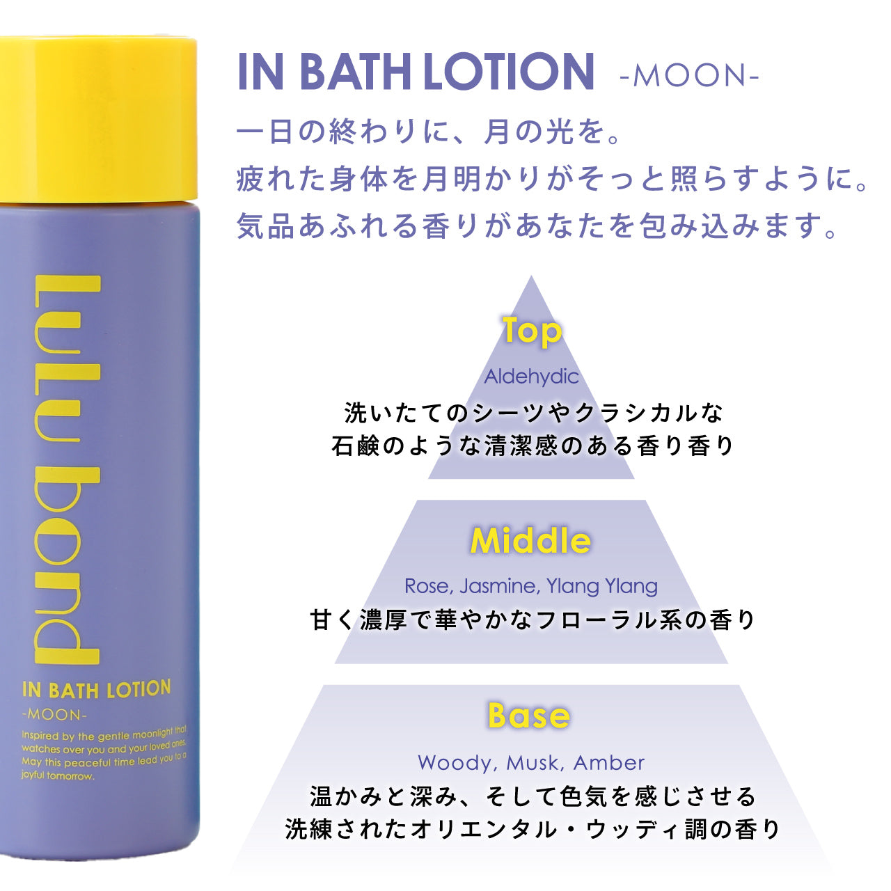小花衣ももみ インバスローション-MOON- / ボディソープ-FOREST-