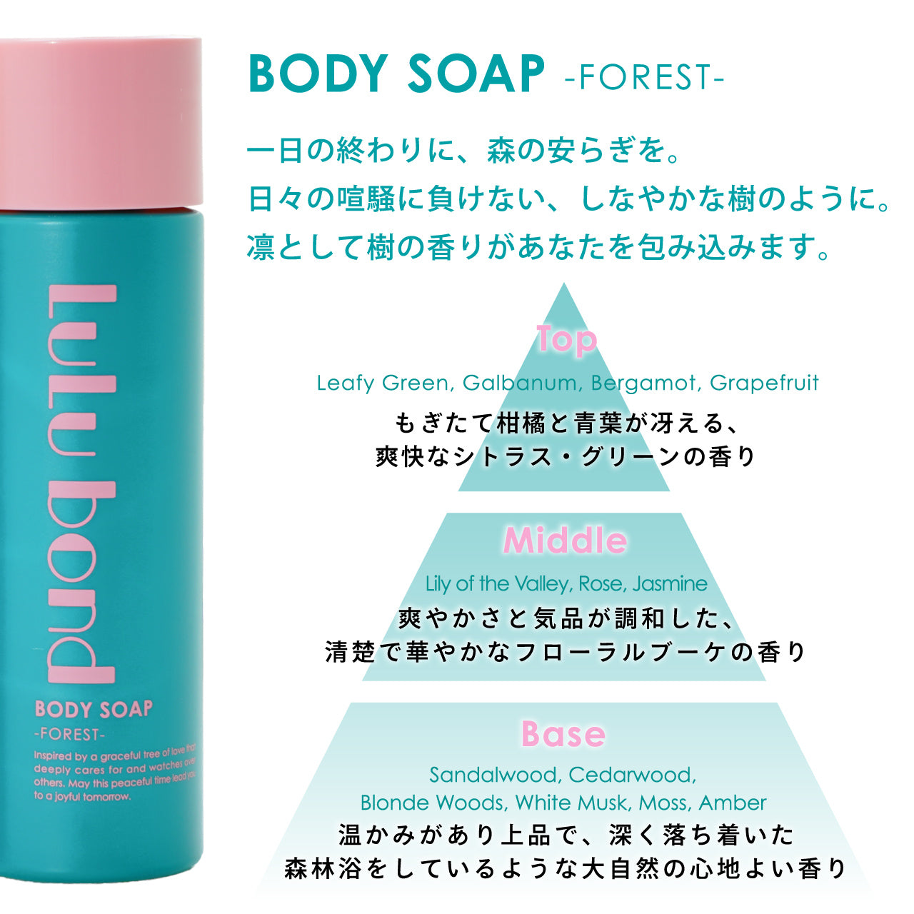 えのぐ インバスローション-MOON- / ボディソープ-FOREST-
